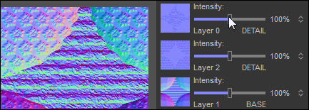 Change intensity of each layer